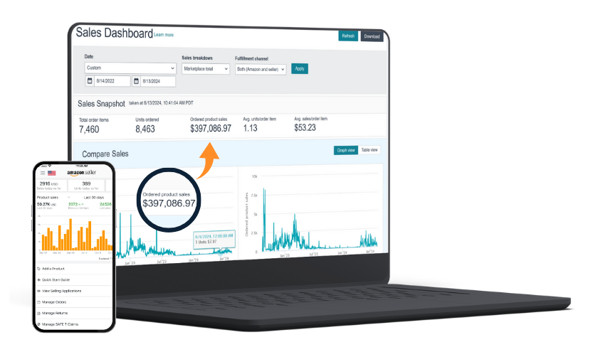Original sales dashboards displayed on a laptop and phone